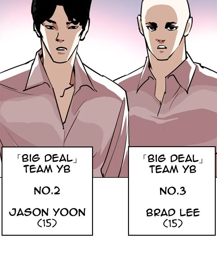 Lookism Chapter 244 – Page 62