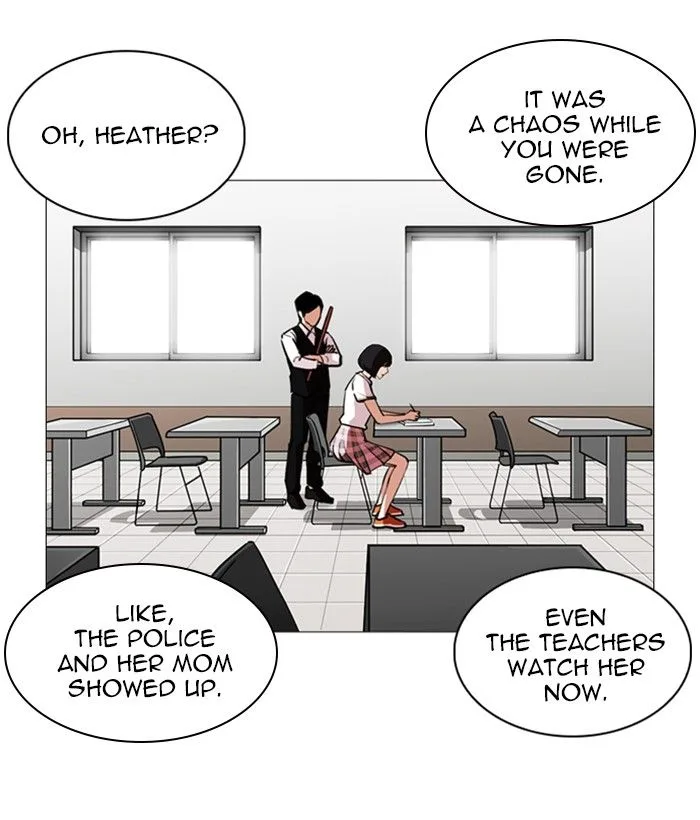 Lookism Chapter 245 – Page 97