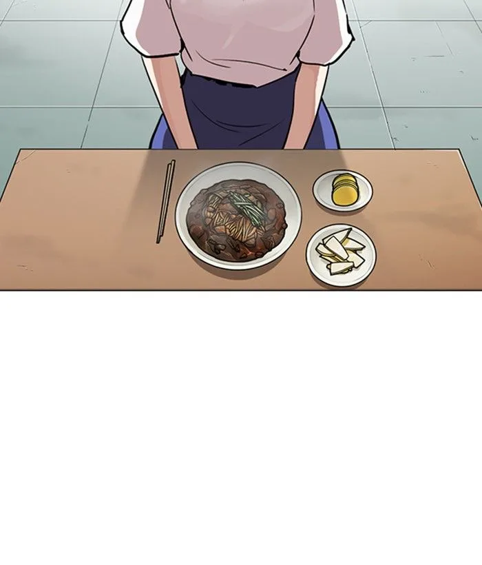 Lookism Chapter 258 – Page 77