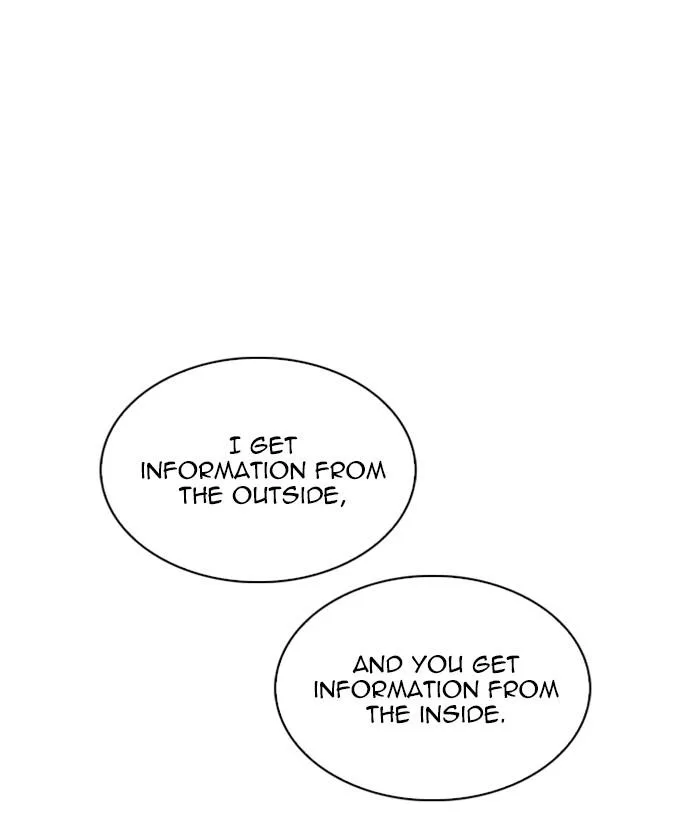 Lookism Chapter 259 – Page 87