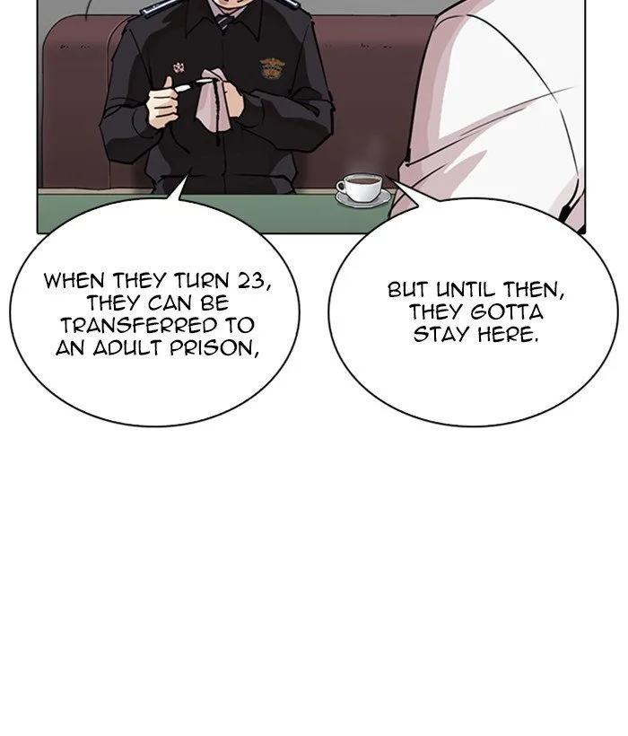 Lookism Chapter 264 – Page 80