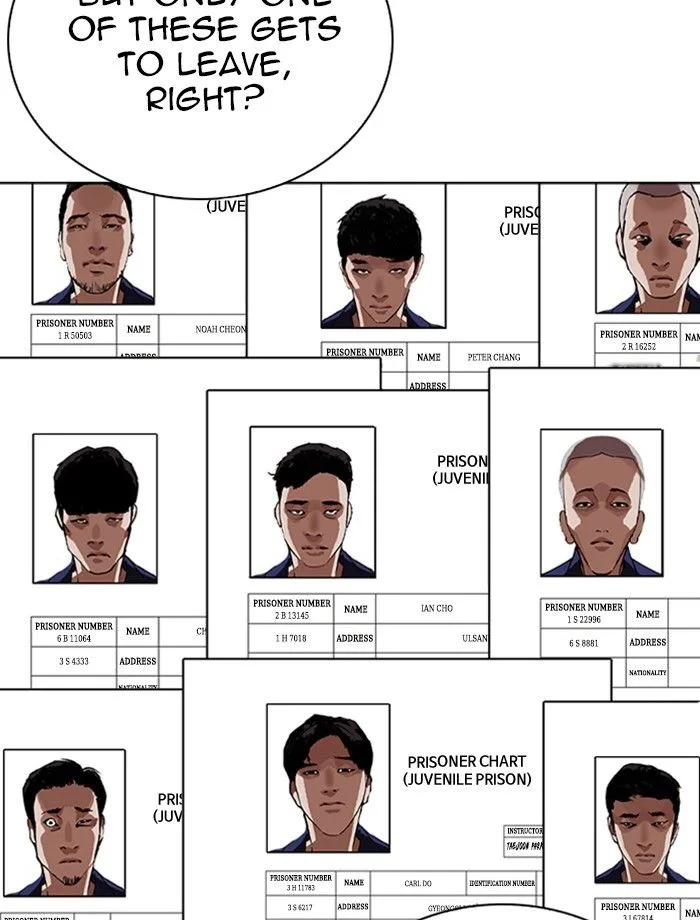 Lookism Chapter 265 – Page 167