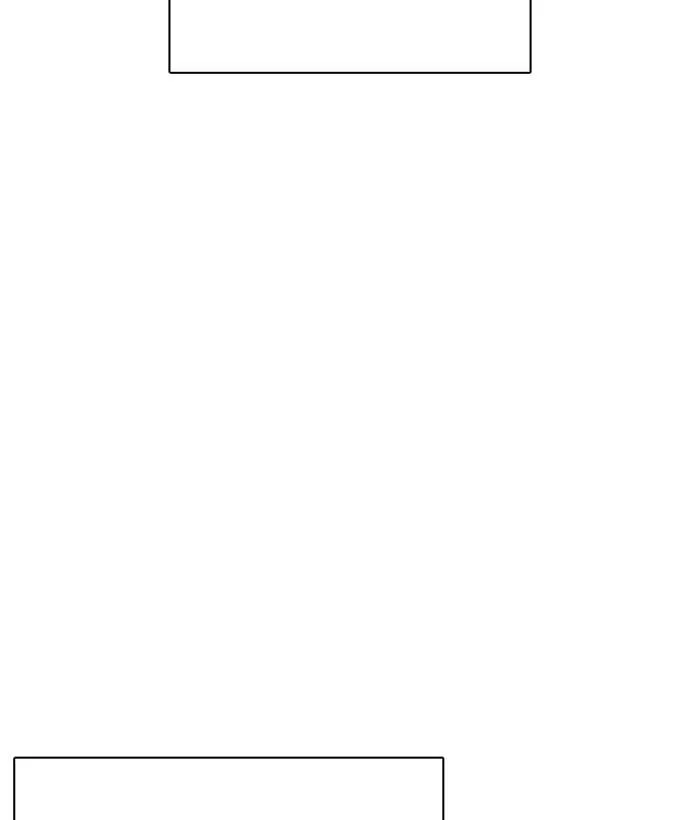 Lookism Chapter 267 – Page 171