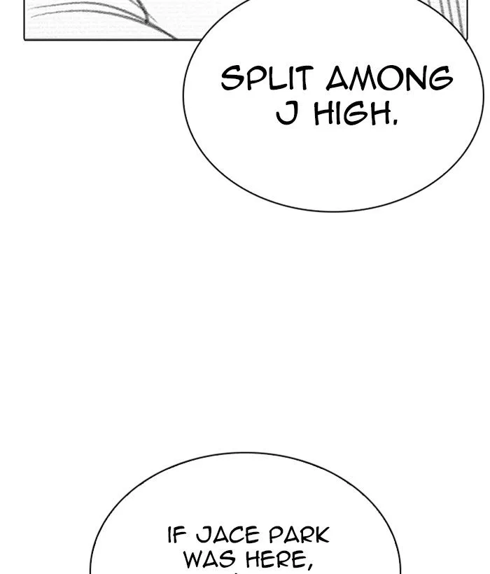Lookism Chapter 269 – Page 2