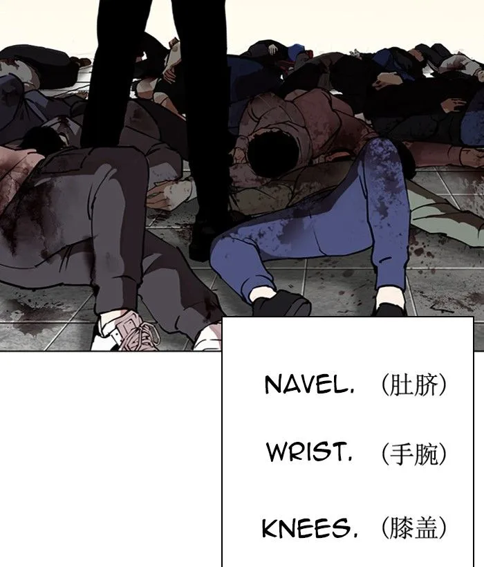Lookism Chapter 277 – Page 73