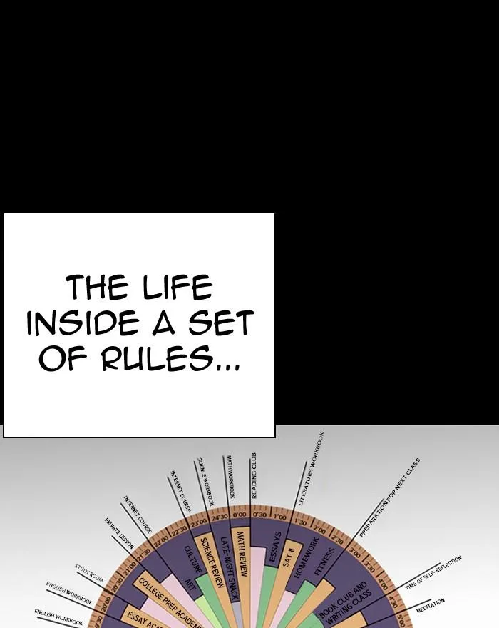 Lookism Chapter 281 – Page 37