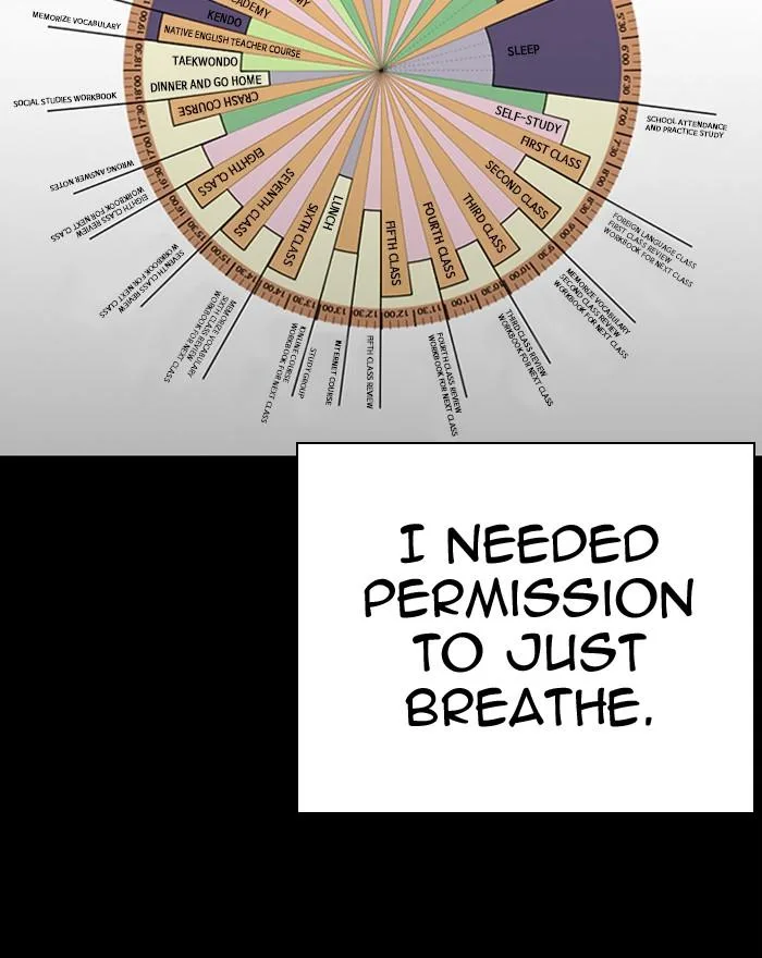 Lookism Chapter 281 – Page 38