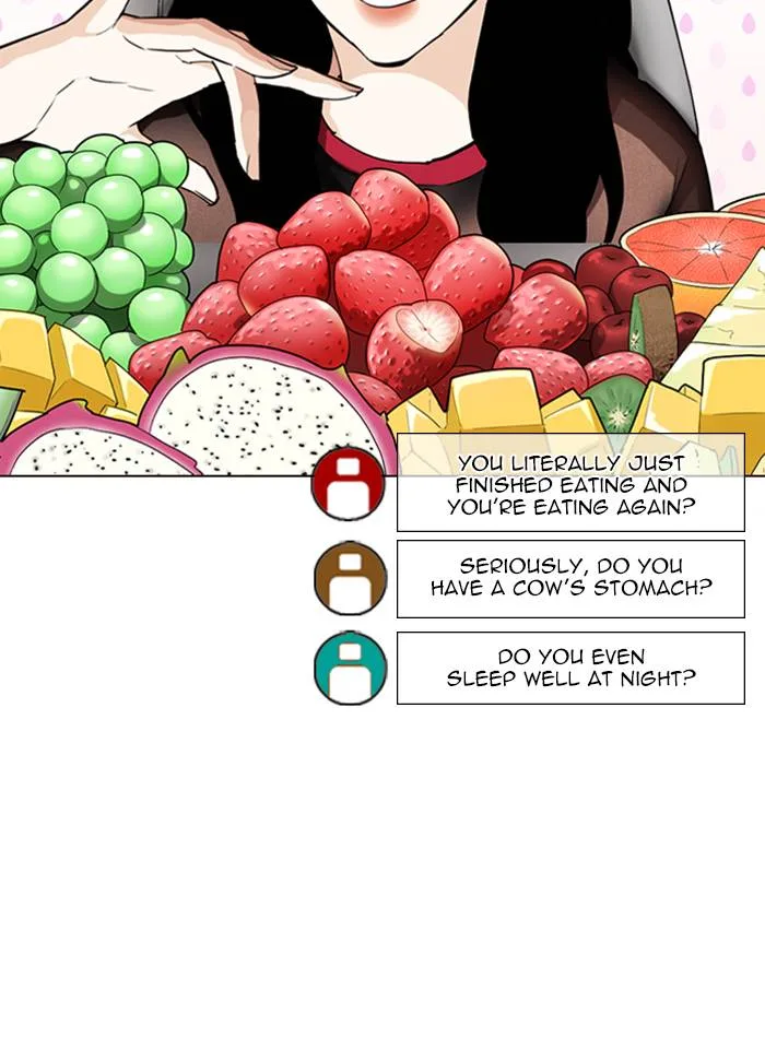 Lookism Chapter 287 – Page 4