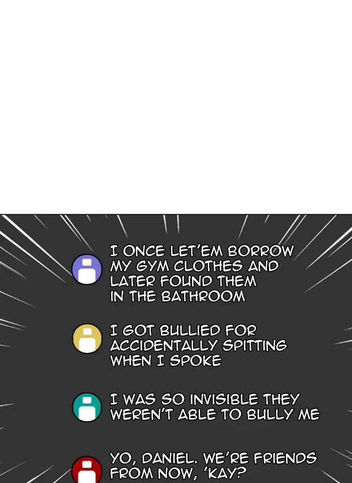 Lookism Chapter 287 – Page 120