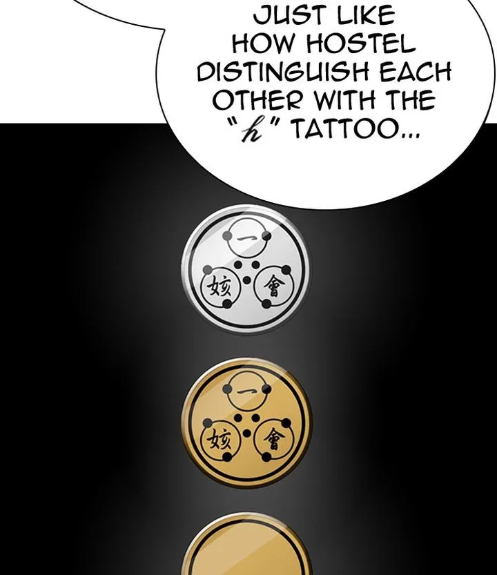 Lookism Chapter 291 – Page 165