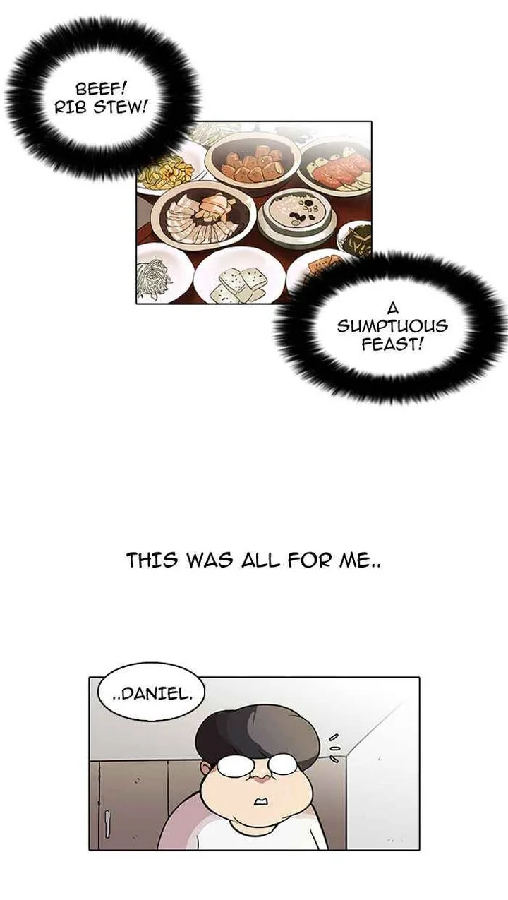 Lookism Chapter 47 – Page 35