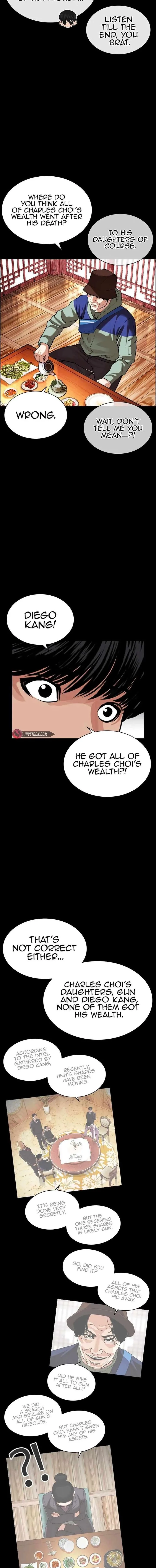 Lookism Chapter 545 – Page 4