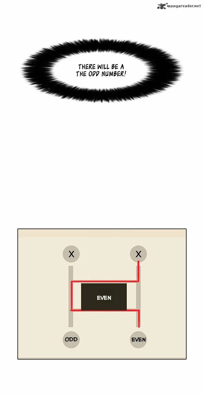Lookism Chapter 86 – Page 28