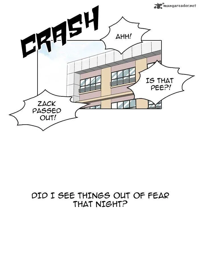 Lookism Chapter 95 – Page 73