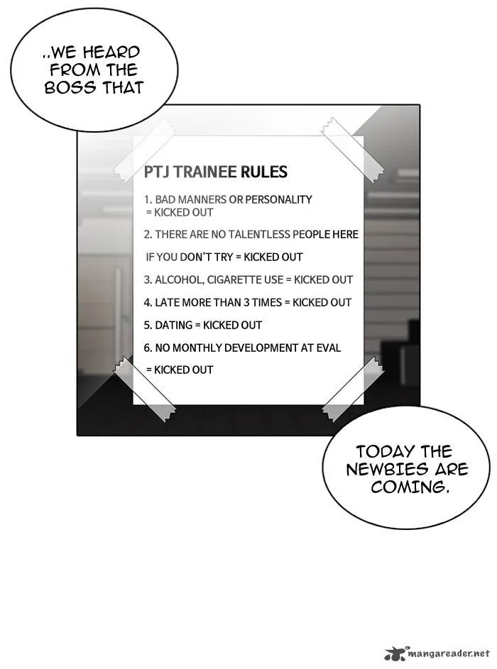 Lookism Chapter 96 – Page 78