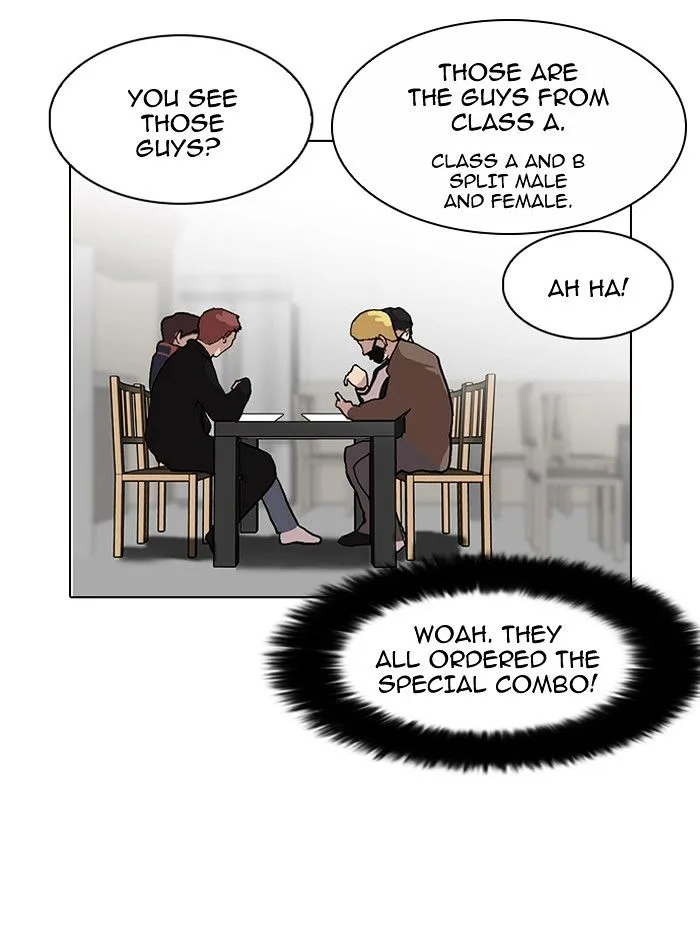 Lookism Chapter 97 – Page 17
