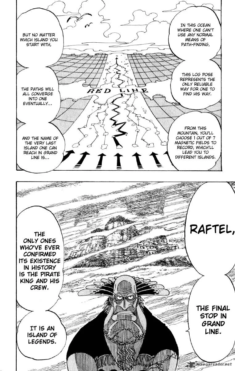 One Piece Chapter 105: Lock Post Compass – Page 8