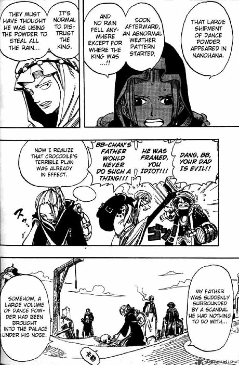 One Piece Chapter 161: Erumalu, The Green Town – Page 15
