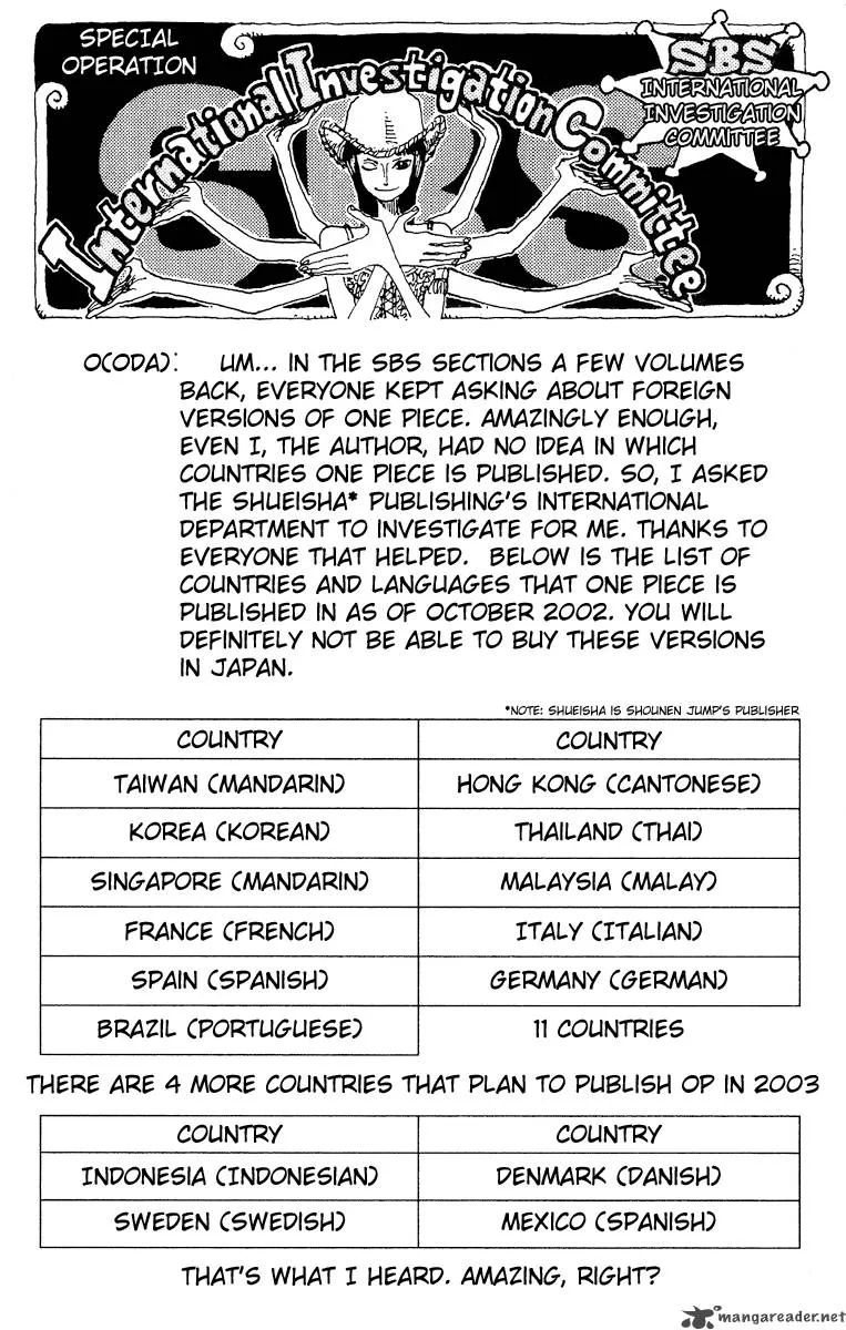 One Piece Chapter 237: Up In The Sky – Page 30