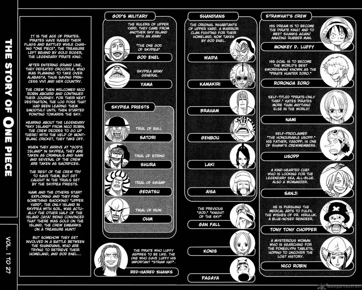 One Piece Chapter 256: The Demon Of War Waipa – Page 9