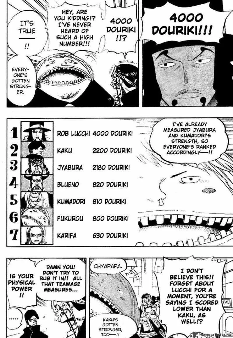One Piece Chapter 379: Douriki – Page 6