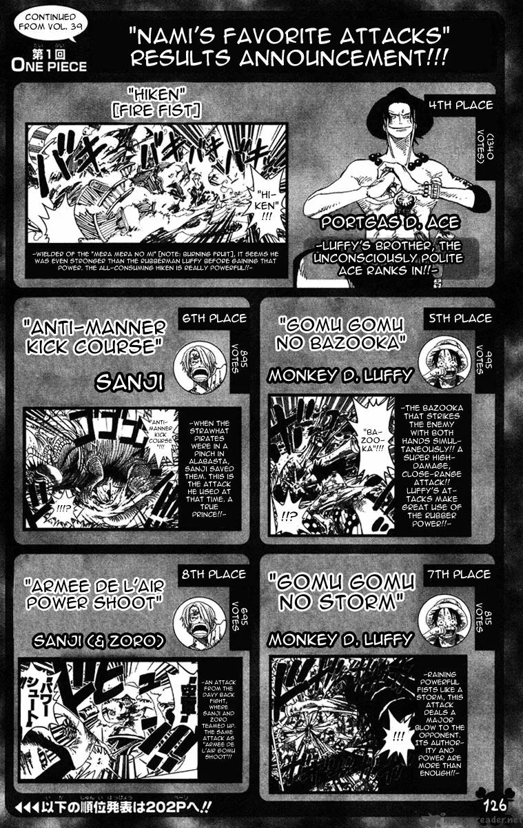 One Piece Chapter 383: Luffy Vs Blueno – Page 20