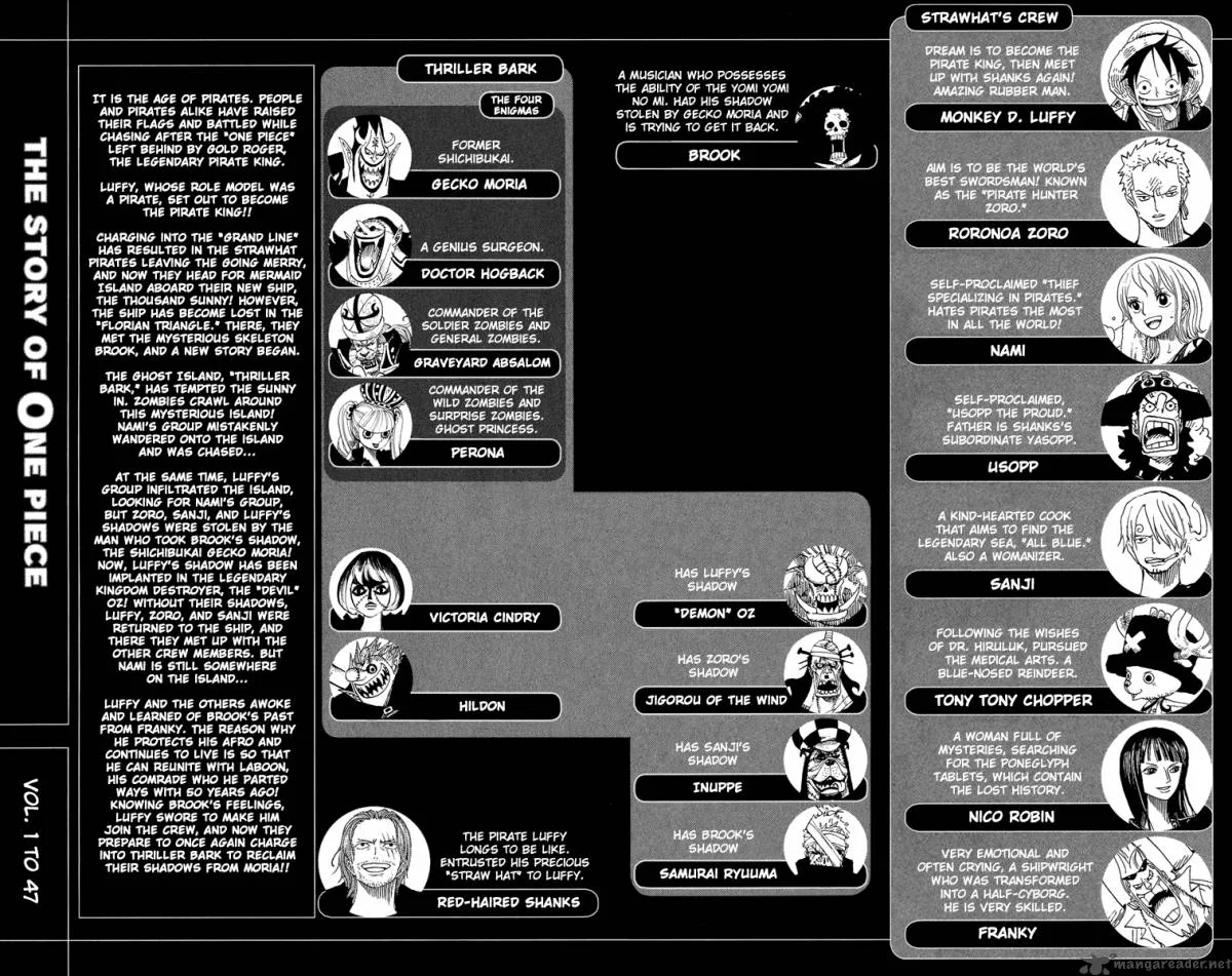 One Piece Chapter 460: Get'Em Back Before Dawn – Page 9