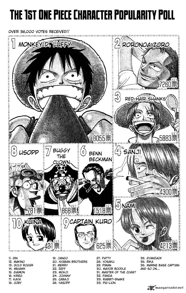 One Piece Chapter 60: Special Honor – Page 20