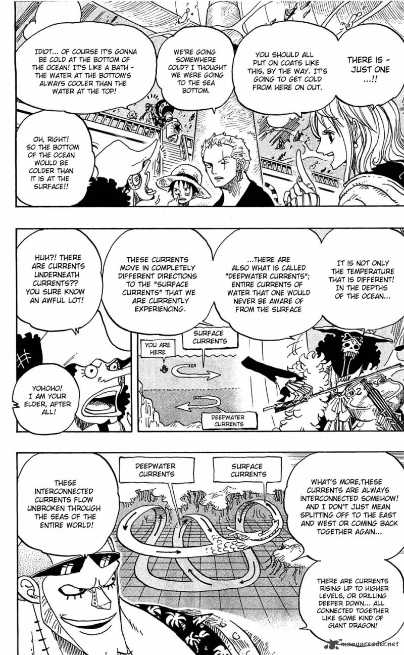 One Piece Chapter 604: In To The Depths – Page 22