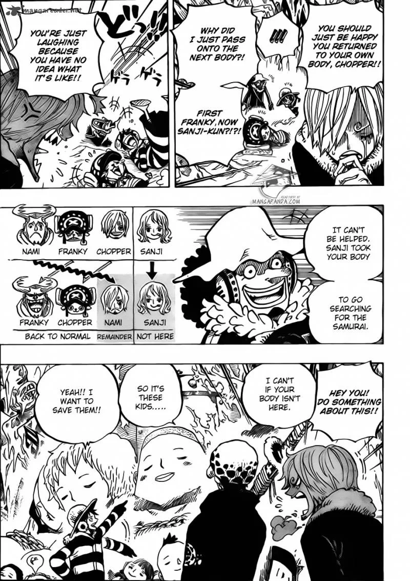 One Piece Chapter 668: Pirate Alliance – Page 7