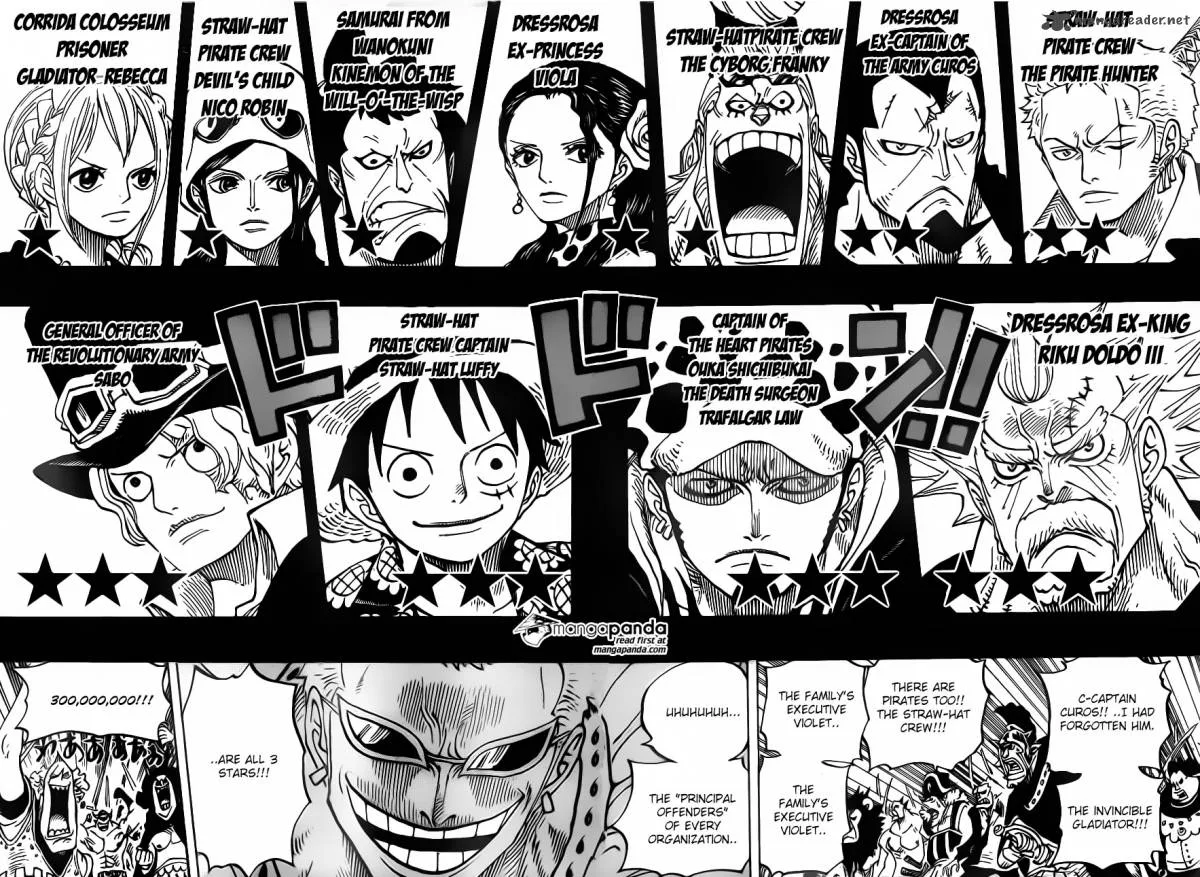 One Piece Chapter 746: Stars – Page 10