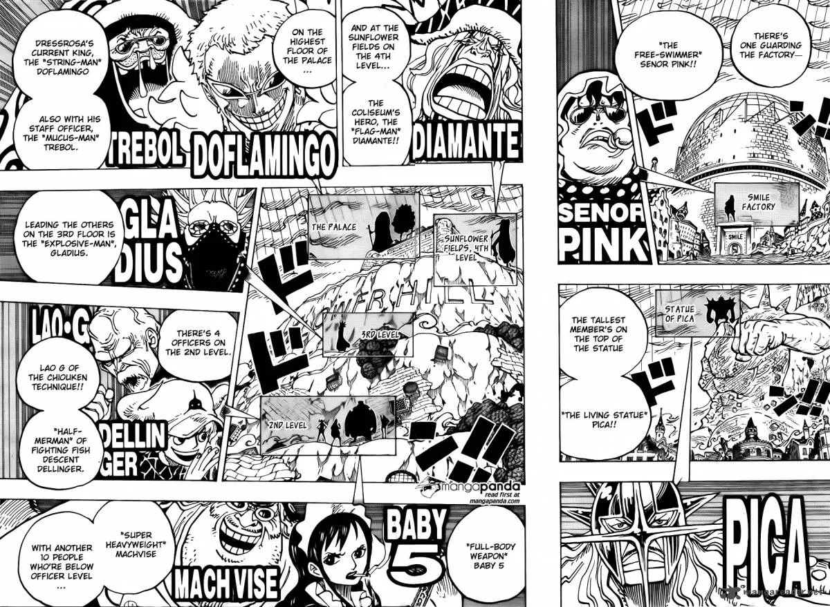 One Piece Chapter 768: The Trigger Back Then – Page 10
