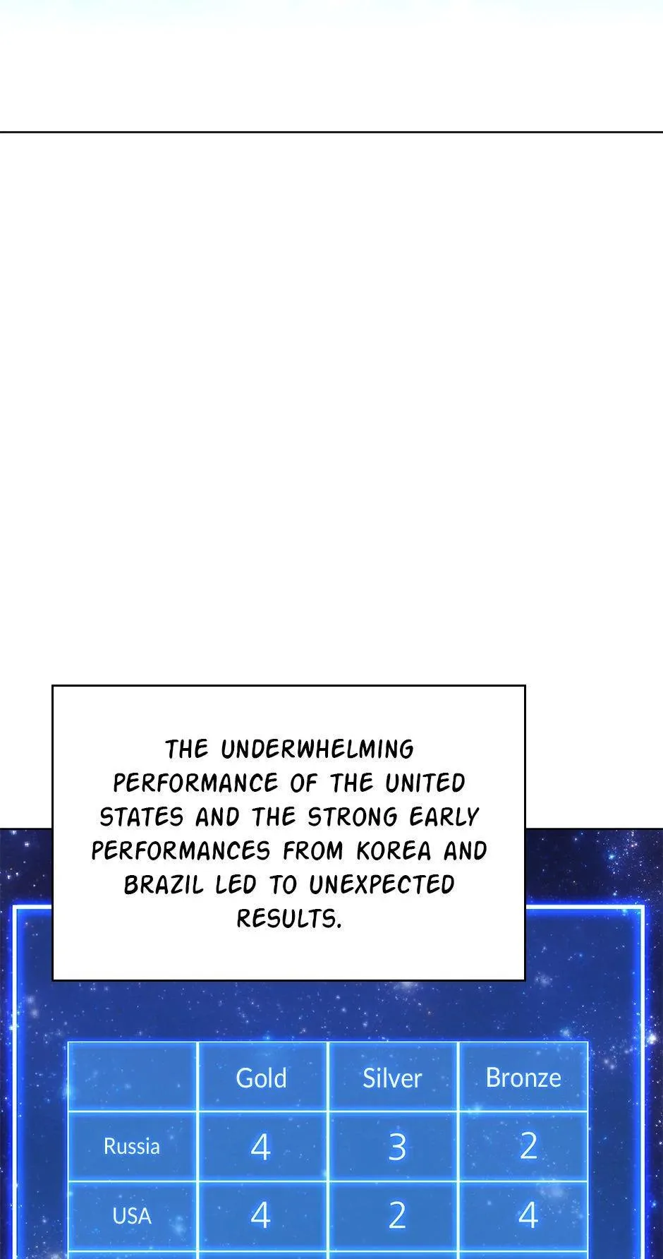 Overgeared Chapter 218 – Page 50