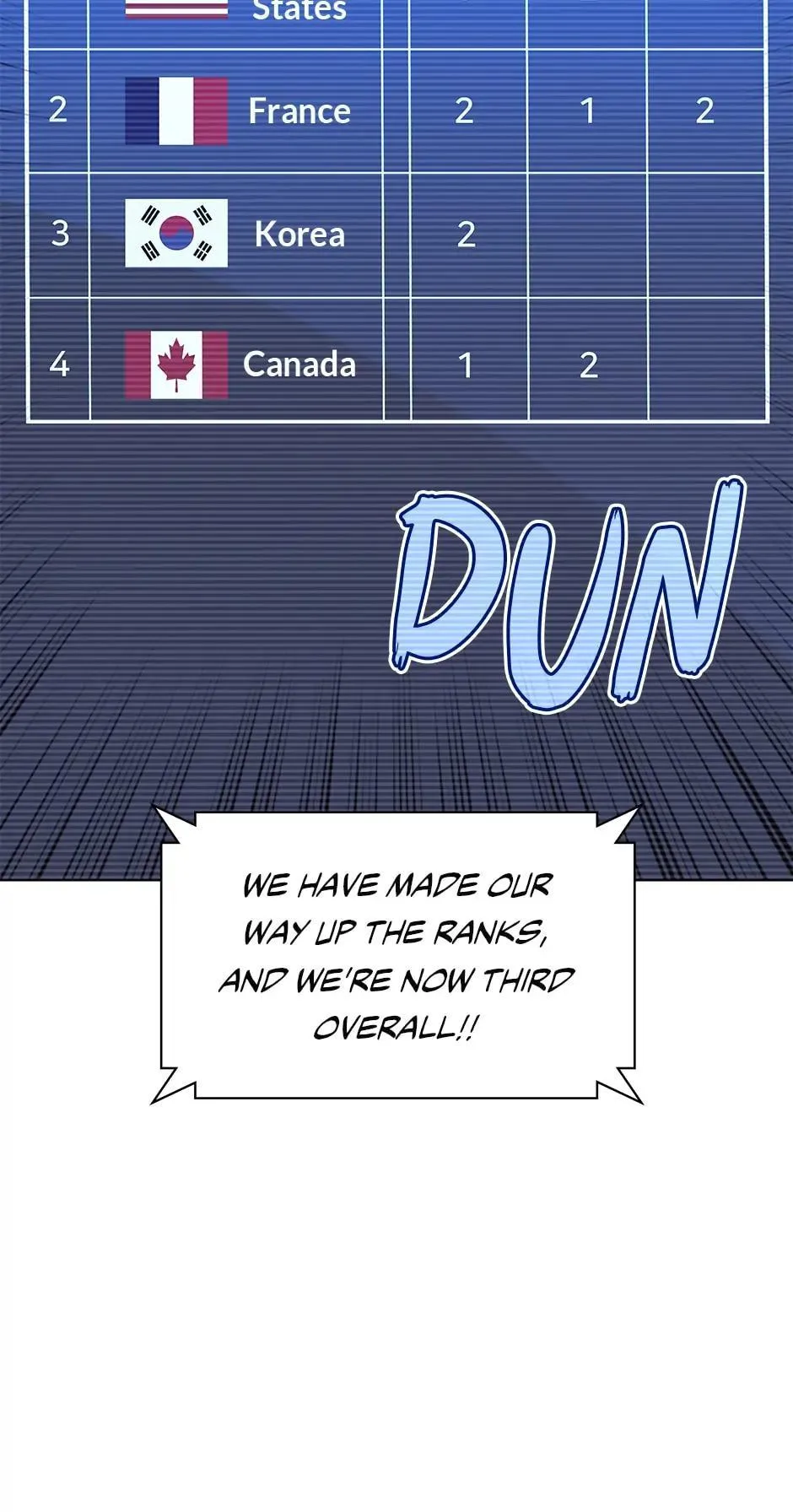 Overgeared Chapter 98 – Page 85