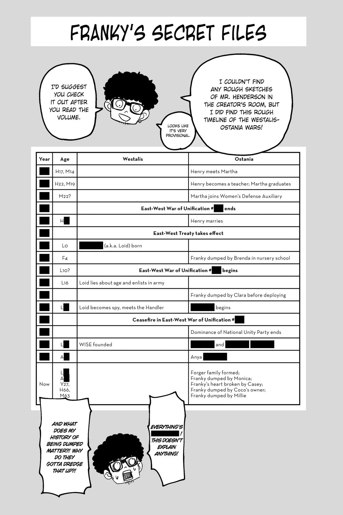 Spy x Family Chapter 99.5 – Page 19