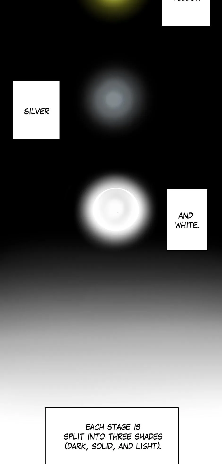 The Beginning After the End Chapter 5 – Page 51