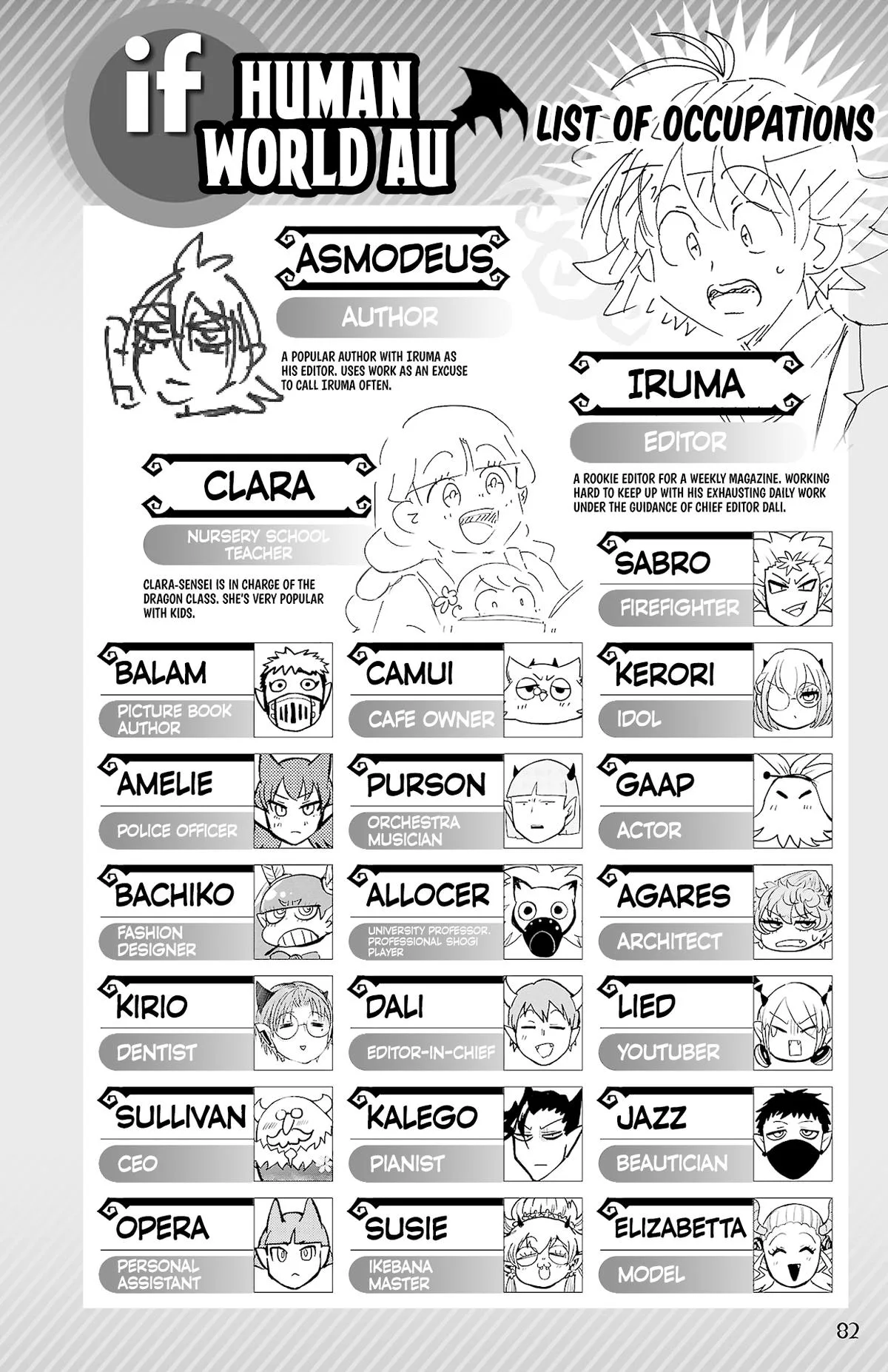 Welcome to Demon School! Iruma-kun Chapter 314.5 – Page 3